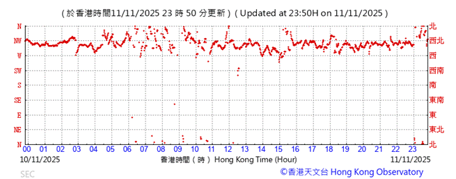 A graph with red dots
AI-generated content may be incorrect.